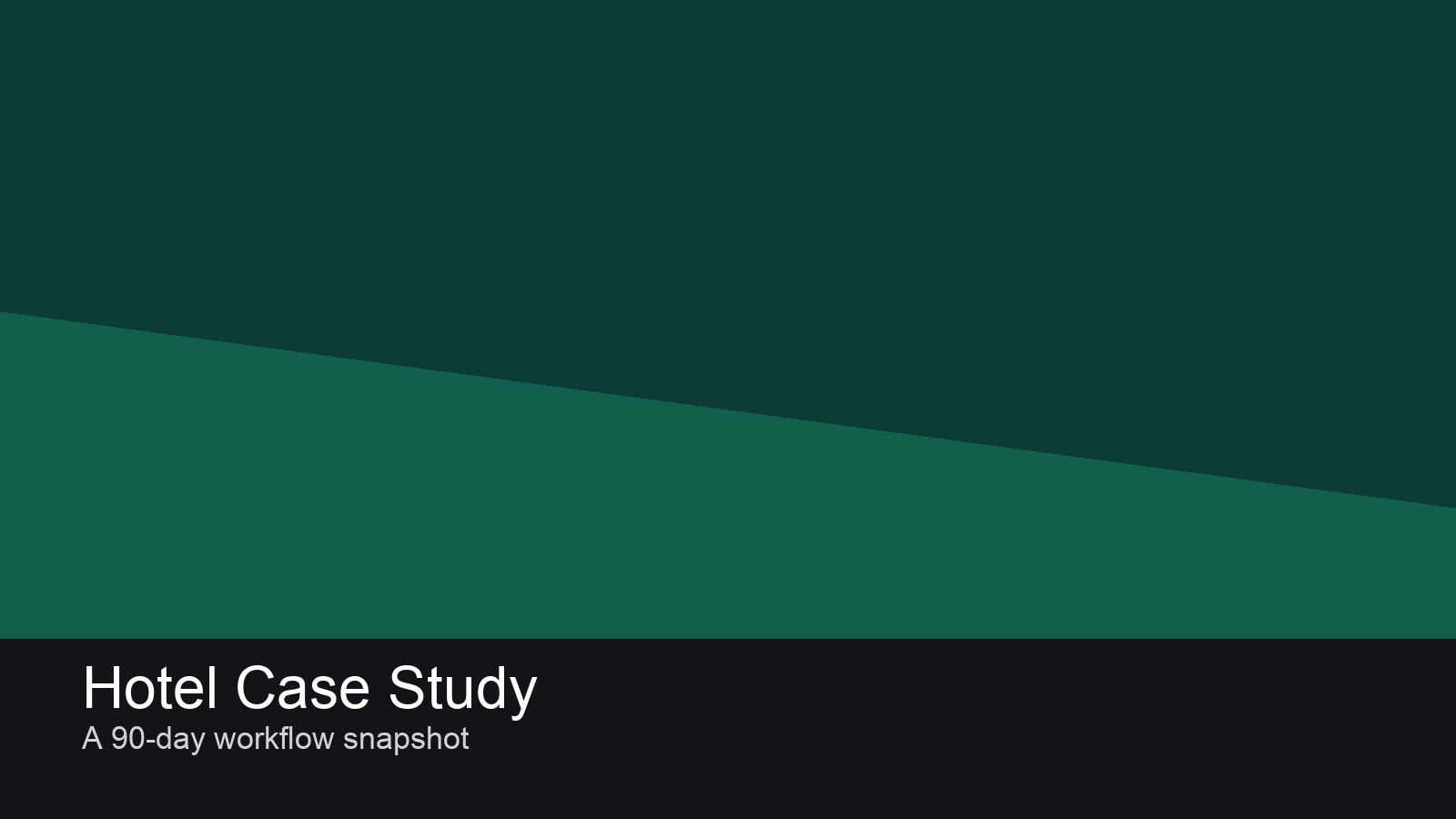 Case Study: How The Grand Hotel Increased Positive Reviews by 40% in 3 Months
